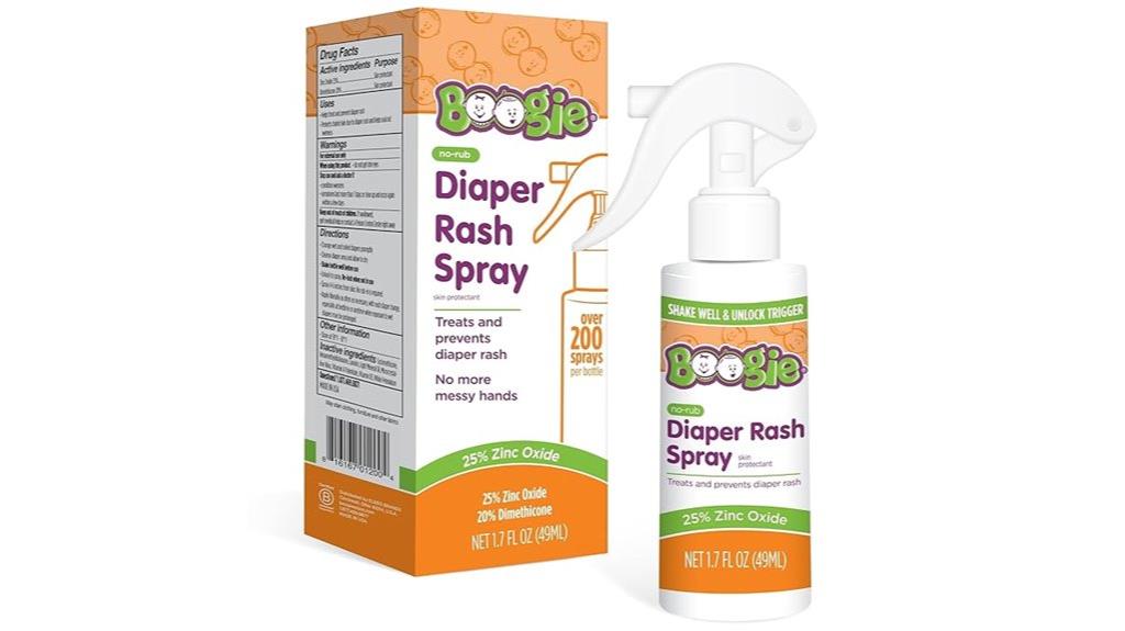 baby rash spray solution