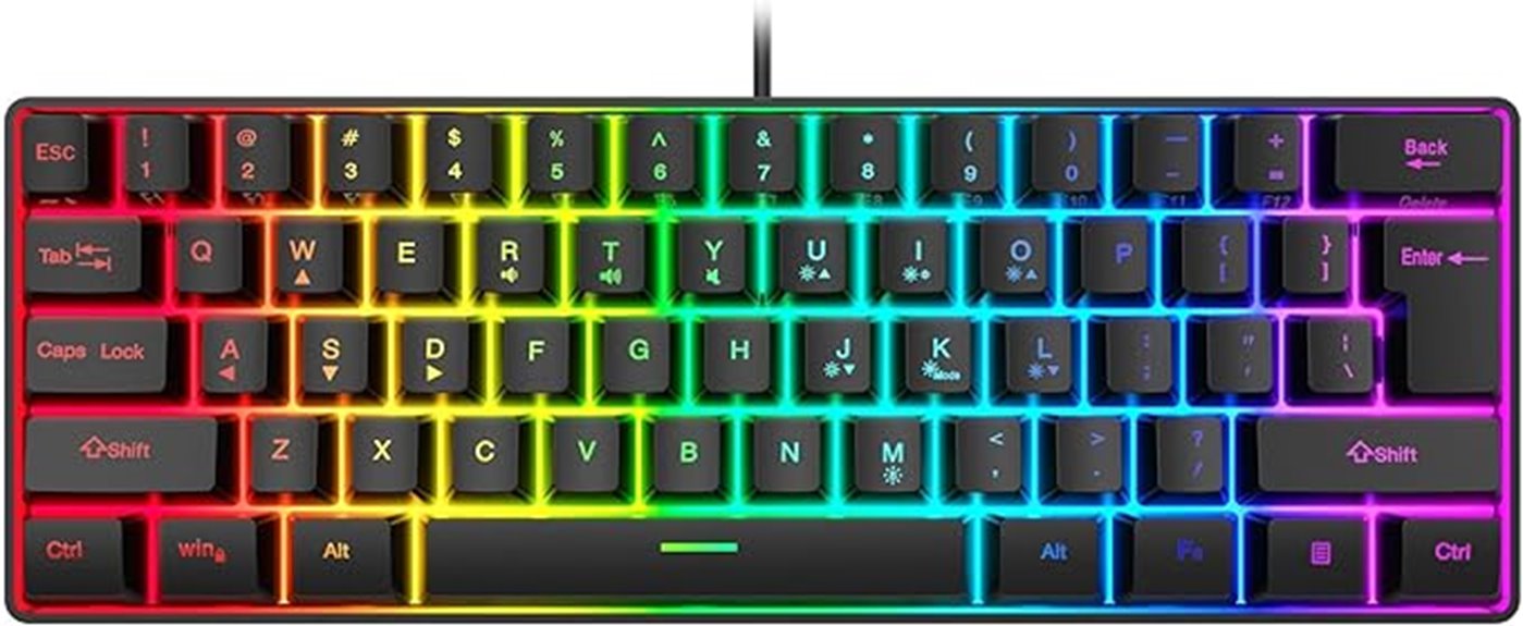 compact rgb gaming keyboard
