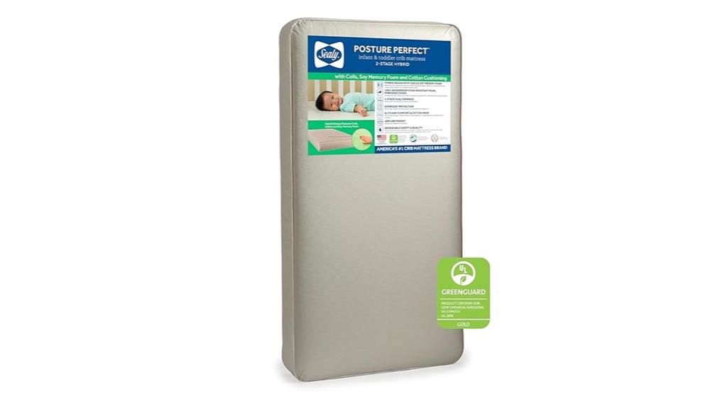 waterproof crib mattress features