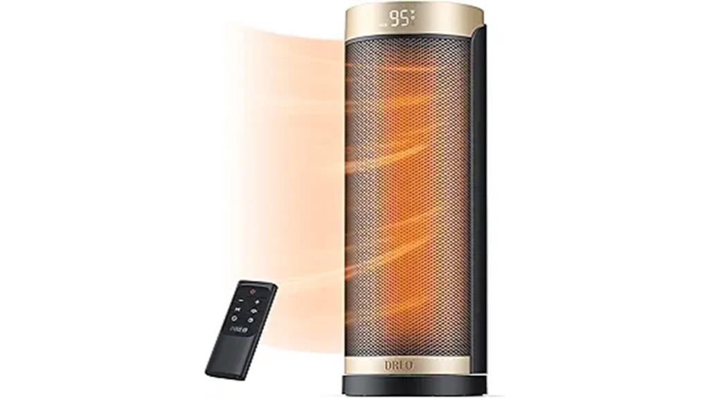 1500w heater with thermostat