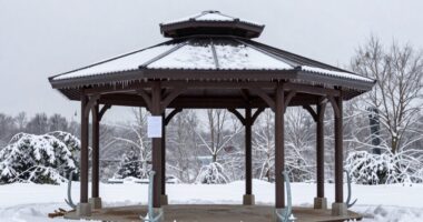 hardtop gazebos snow loads