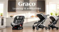 Best Graco Car Seats in 2026: Top Picks & Reviews